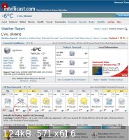 Lviv-forecast2.jpg - 124kB