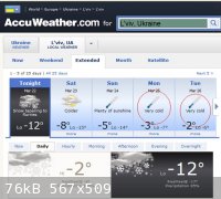 Lviv-forecast4.jpg - 76kB