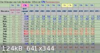 Lviv_months_averages2.jpg - 124kB