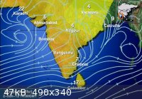 india-cur_wind.jpg - 47kB