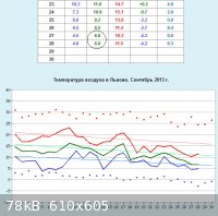 pogoda_ru_net_frame.jpg - 78kB