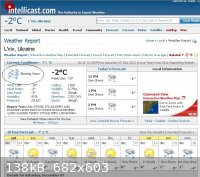 Lviv-forecast_frame.jpg - 138kB