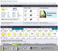 forecast_Krasnaya_Polyana.jpg - 125kB