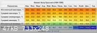 Belo-Horizonte_clima_data.gif - 47kB