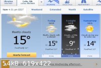 Lviv_forecast2.JPG - 54kB